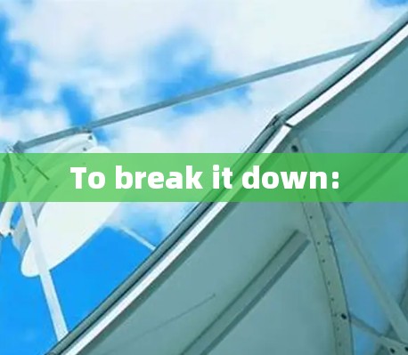 To break it down: To break it down: