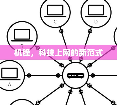 机锋，科技上网的新范式