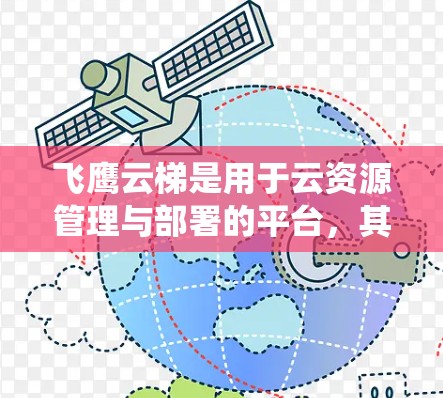 飞鹰云梯是用于云资源管理与部署的平台，其测试方法包括功能测试、性能测试、架构测试和测试用例设计。通过这些测试，可以确保系统的稳定性和功能正确性。具体步骤包括