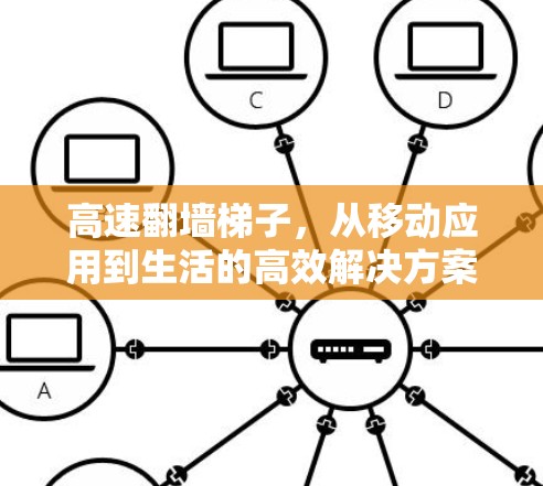 高速翻墙梯子，从移动应用到生活的高效解决方案