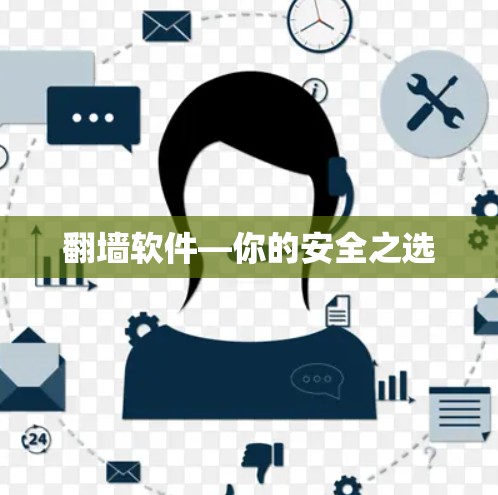 翻墙软件—你的安全之选