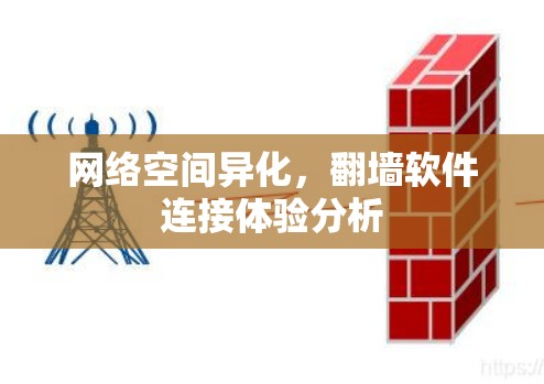 网络空间异化，翻墙软件连接体验分析