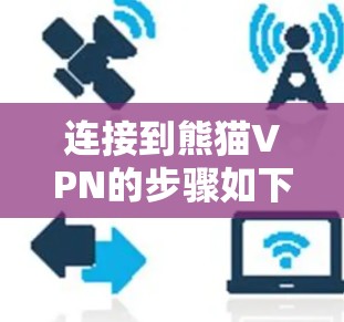 连接到熊猫VPN的步骤如下