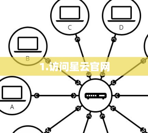 1.访问星云官网